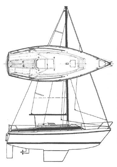 compromiss 777|Compromis 777 — Sailboat Guide.